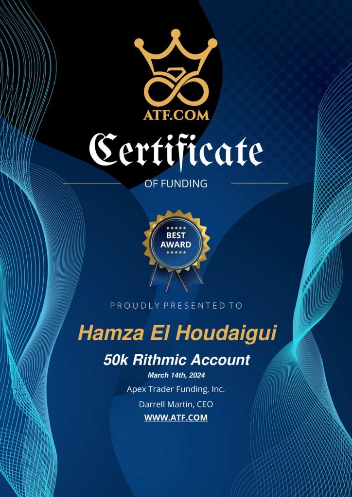 Apex Trader Funding passing certificate 2024 funded futures trader UK