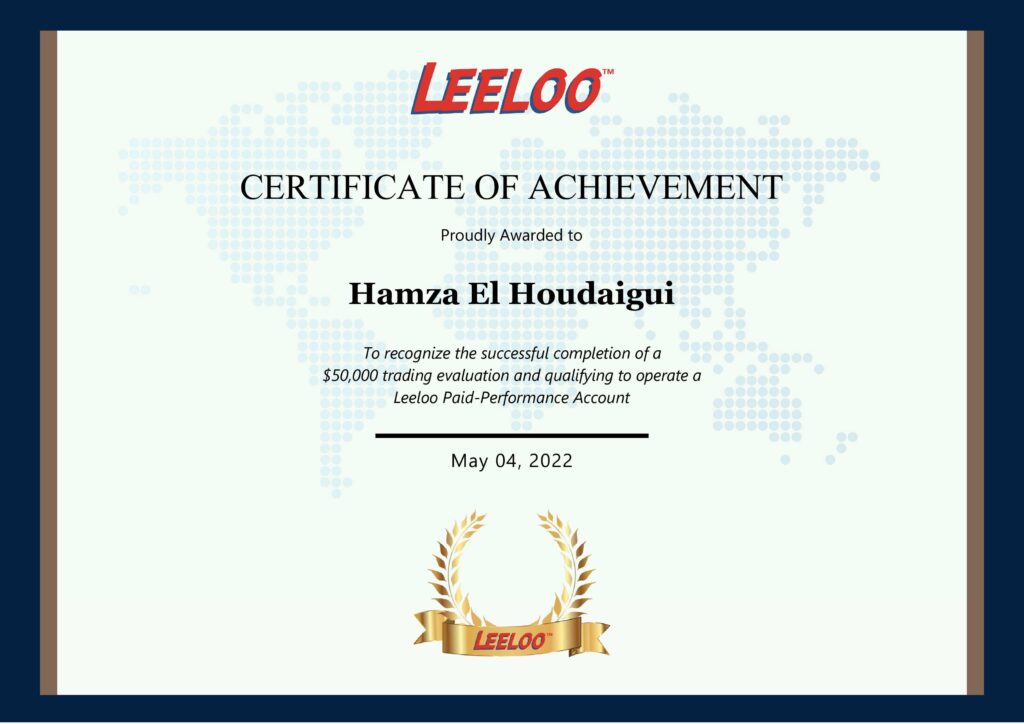 Leeloo Trading passing certificate May 2022 Hamza El Houdaigui funded futures trader