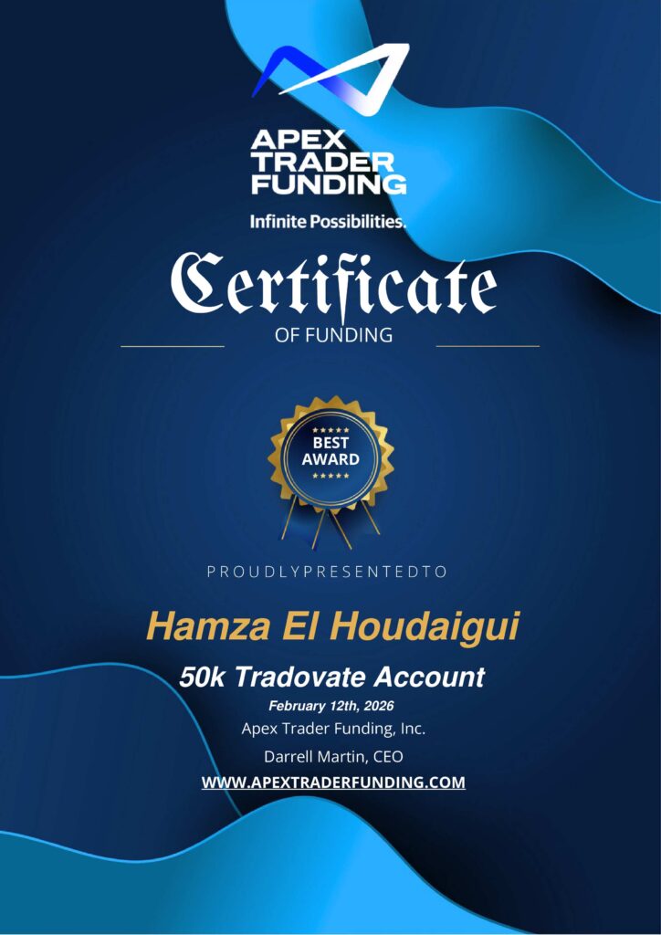 Apex Trader Funding passing certificate 2026 funded futures trader UK
