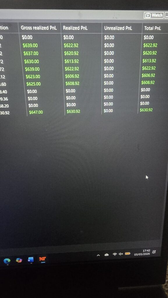 Apex Trader Funding profit and loss showing seven winning MGC trades using Mastery Trader indicator suite